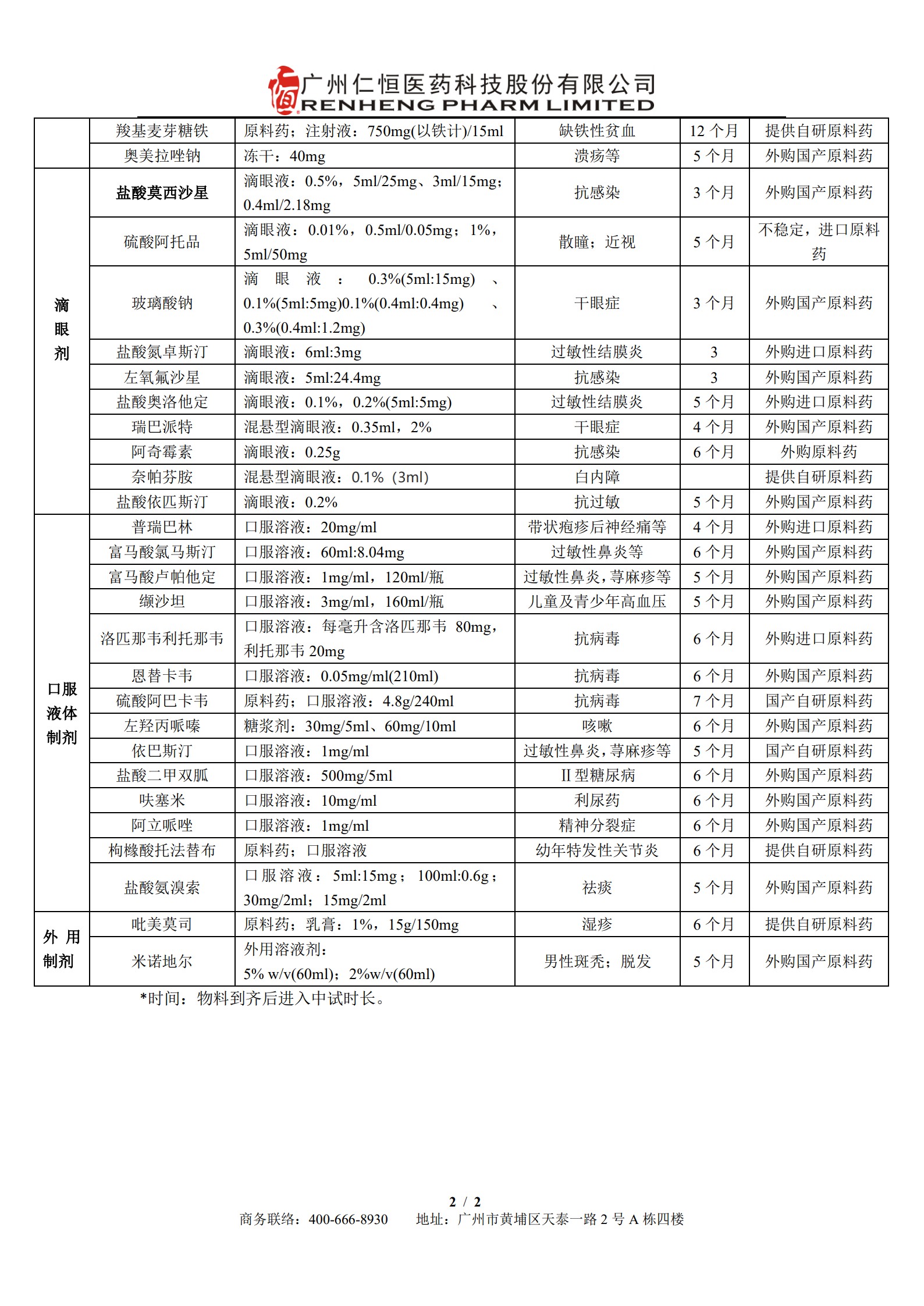 技转产品目录2021_2.jpg