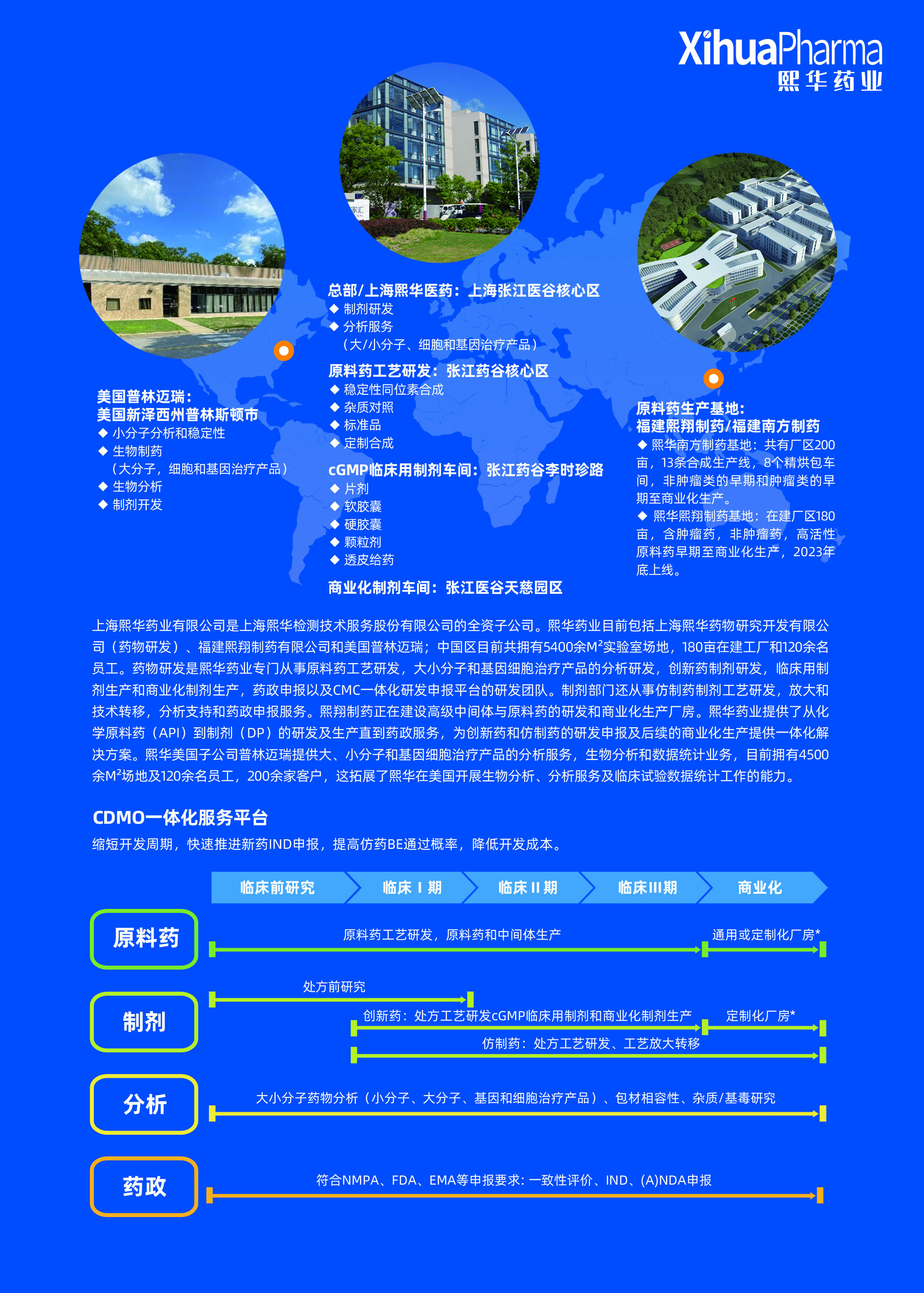 插页 熙华药业cdmo - 副本 (2) 拷贝.jpg