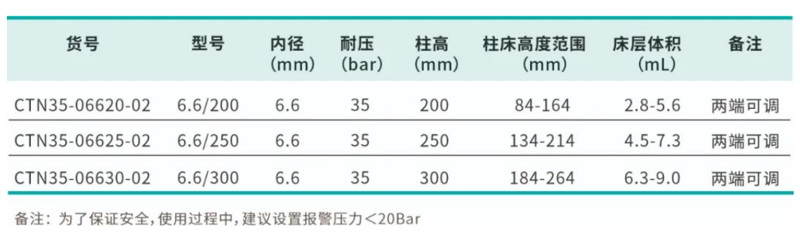 微信截图_20221114201533.png