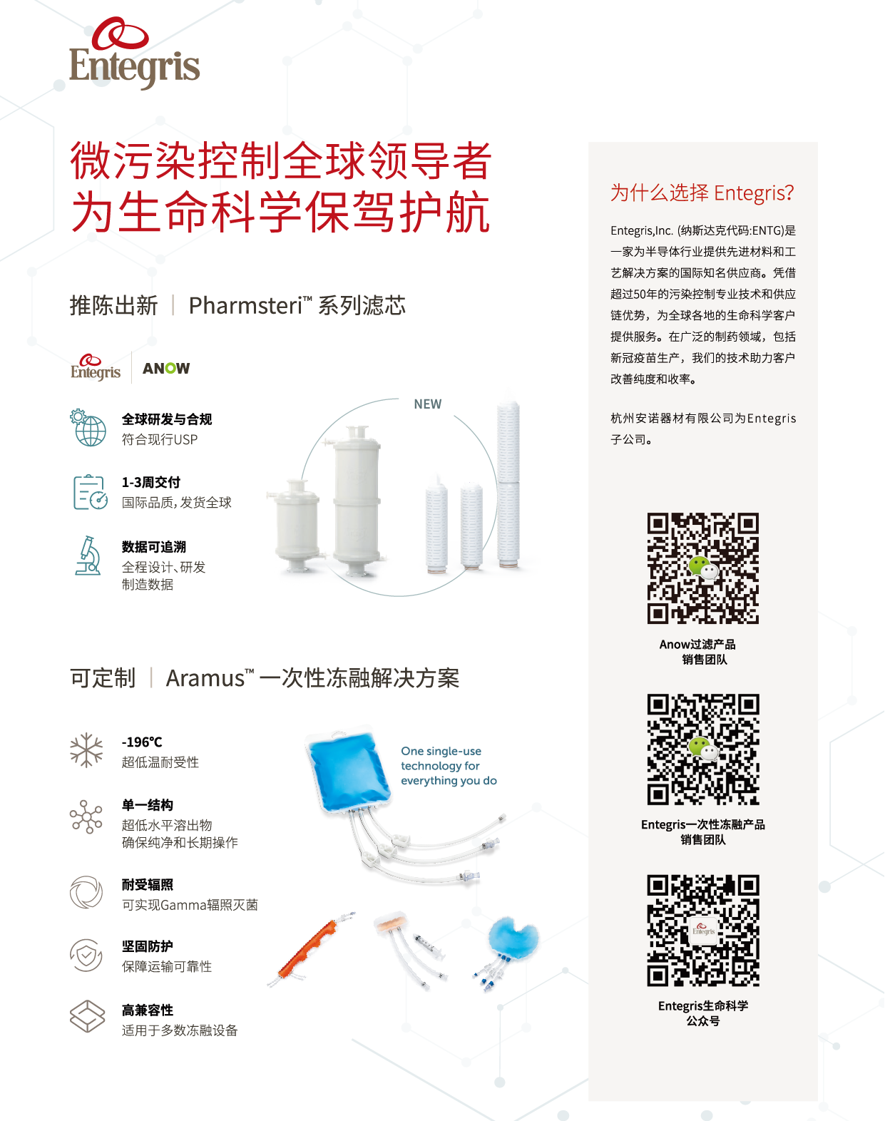 杭州安诺过滤-插页_画板 1.png