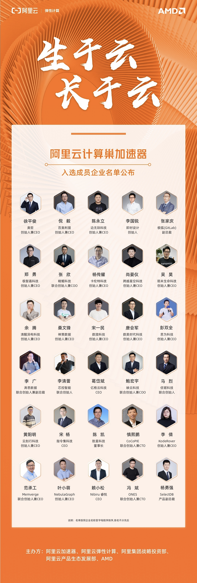 百奥利盟+阿里云加速器s.png
