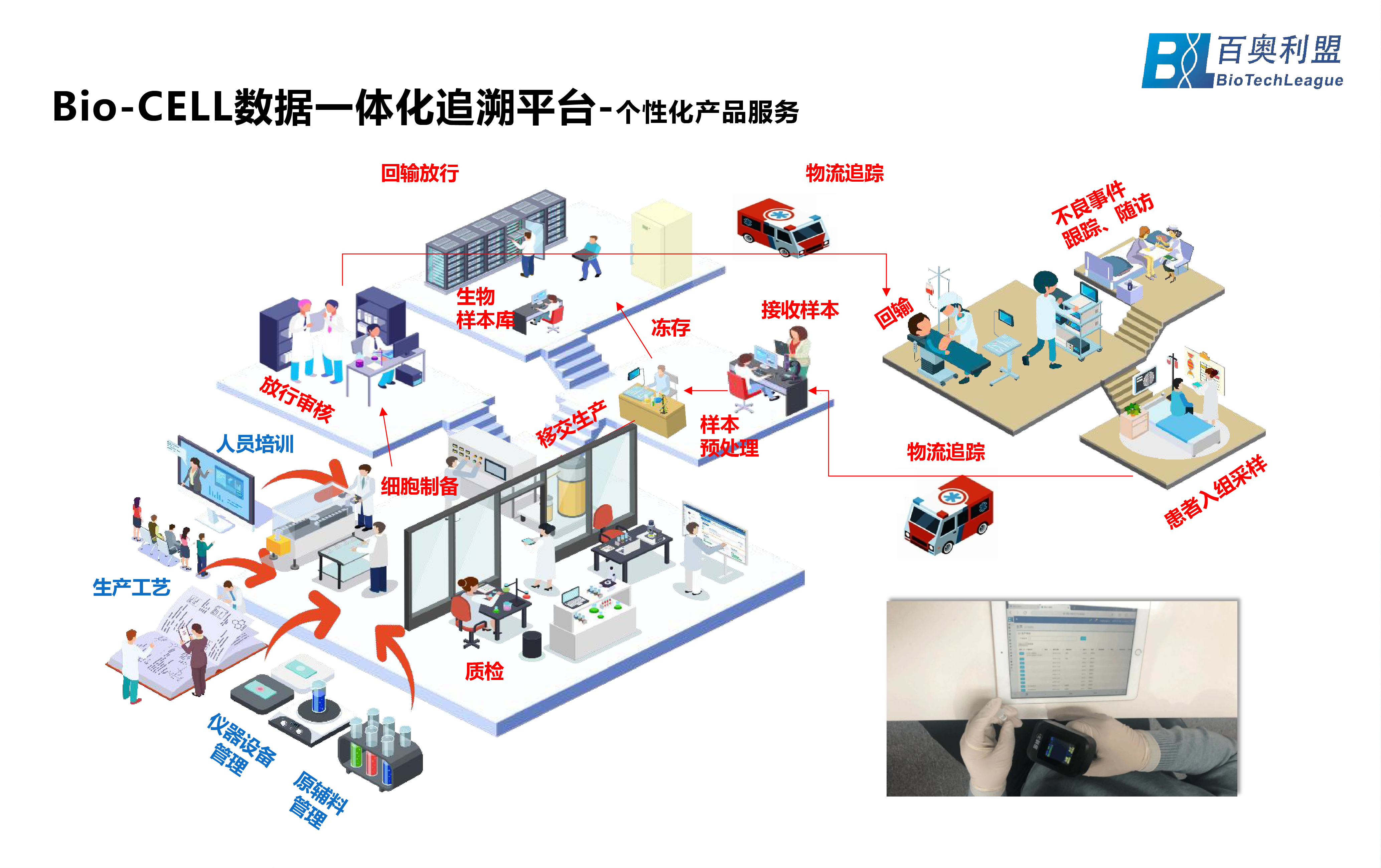 解决方案应用场景-CELL--final.png