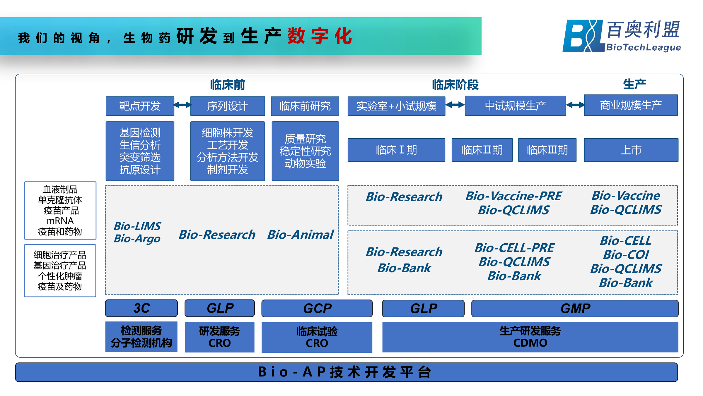CbioPC2023-倪毅 主题演讲.png