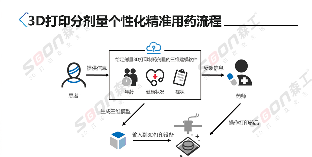 药物机详情2_01.jpg