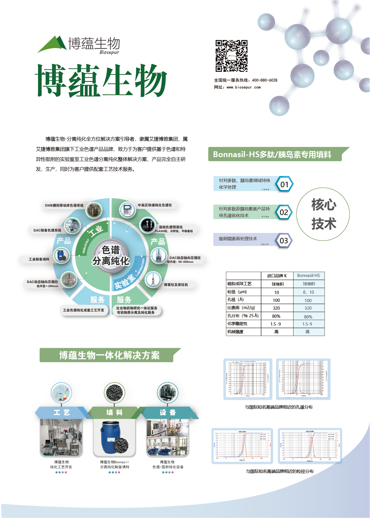 博蕴生物插页-01.png