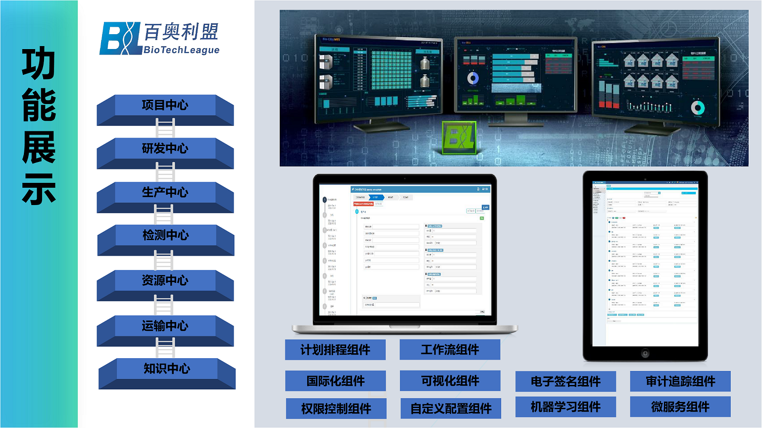 生物药企业数字化转型的探索与实践-百奥利盟BioTechLeague-01.png