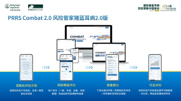 PRRS Combat 2.0
