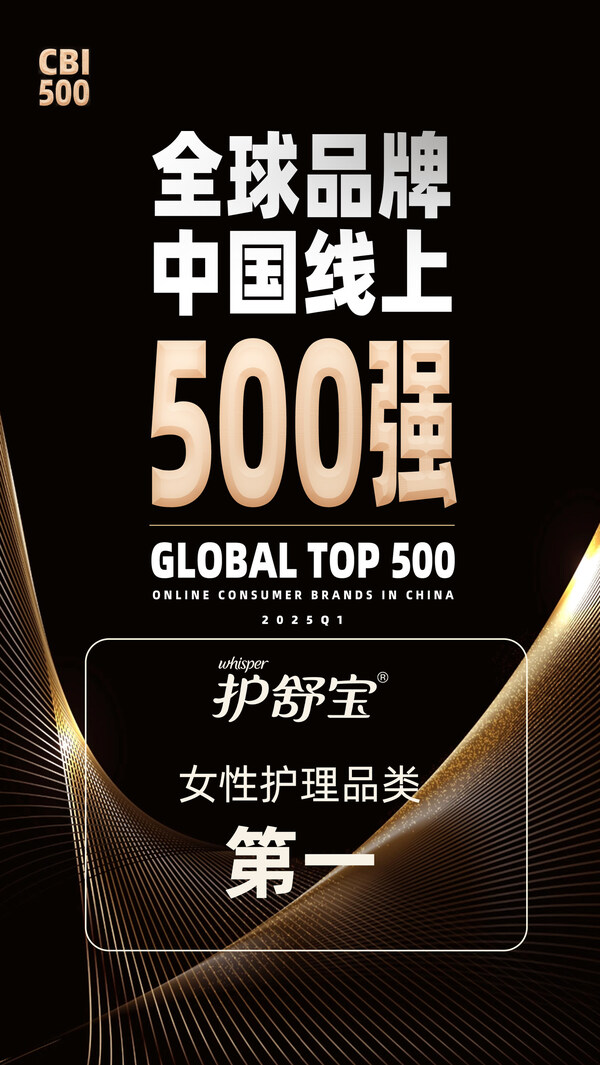 护舒宝获评全球品牌中国线上500强女性护理品类（卫生巾）第一