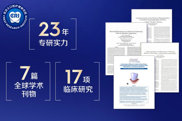 佳洁士口腔护理研究院成果展示