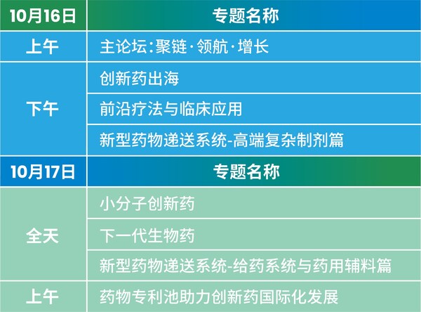大会框架