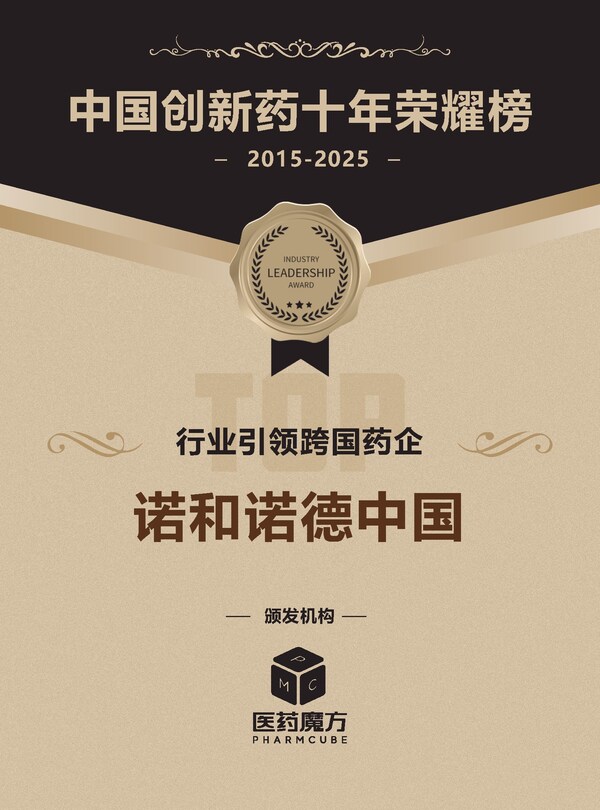 “行业引领跨国药企”奖牌设计图片