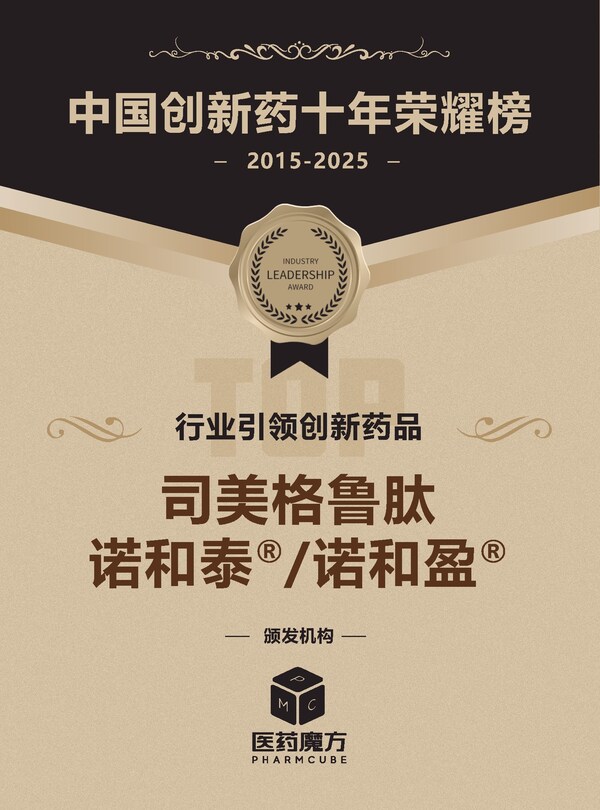 “行业引领创新药品”奖牌设计图片