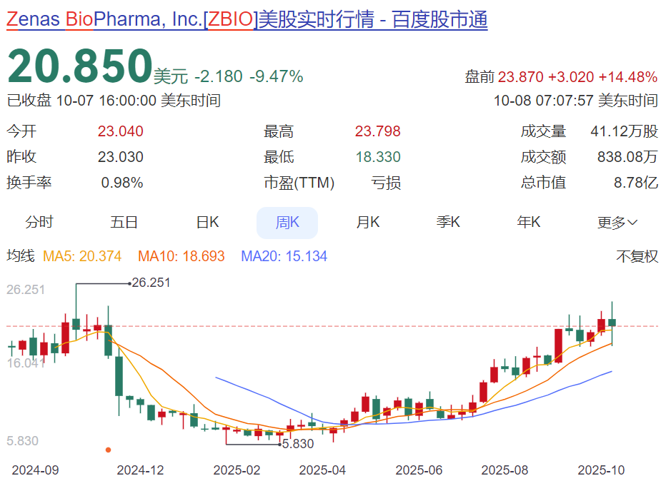 1759974974791544.png 557.png