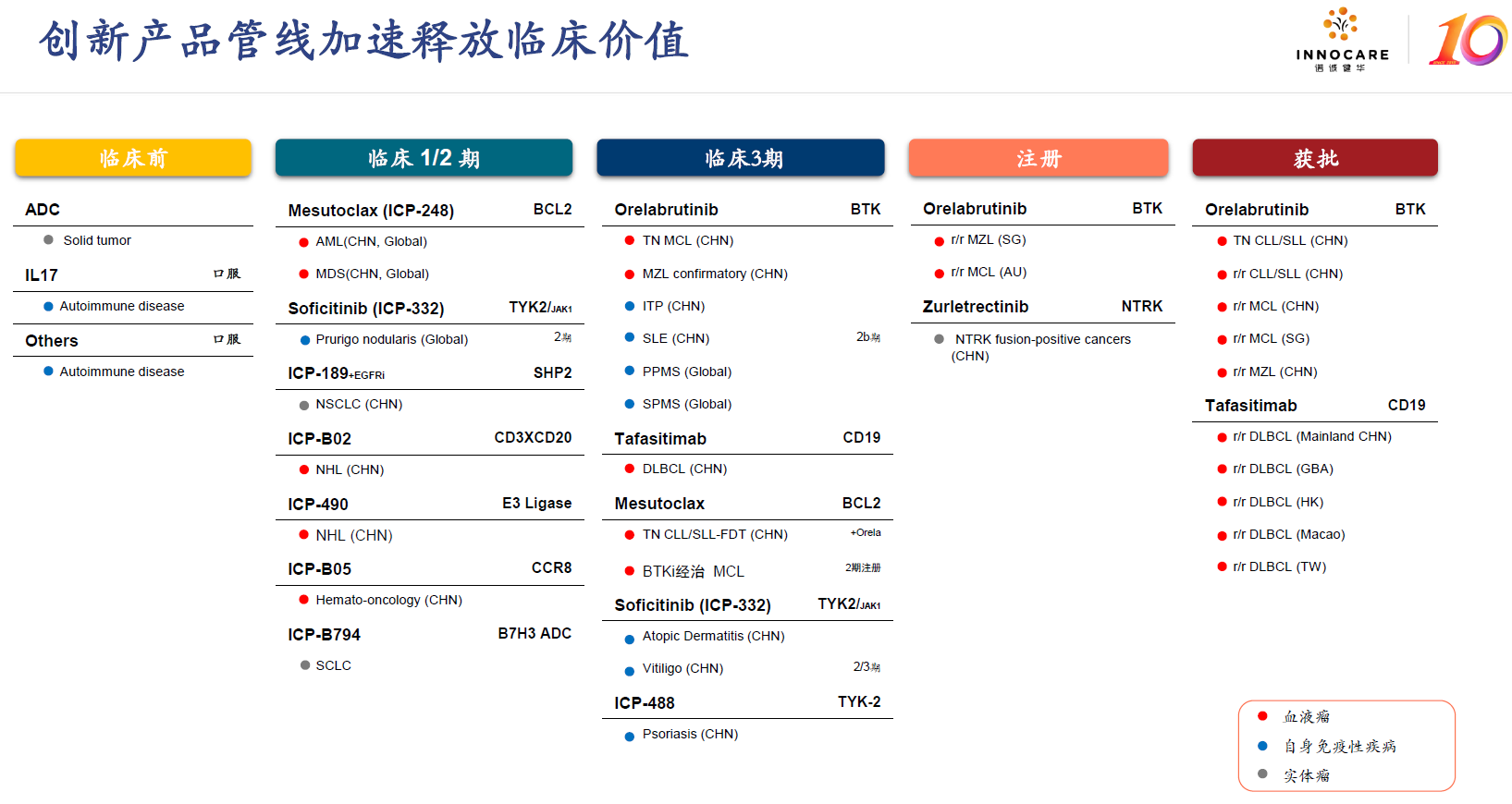 1759974986402039.png 558.png