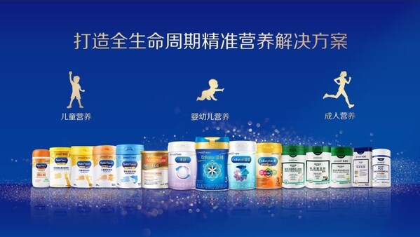 美赞臣中国打造全生命周期精准营养解决方案 美赞臣中国打造全生命周期精准营养解决方案