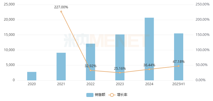 1760345754173514.png 563.png