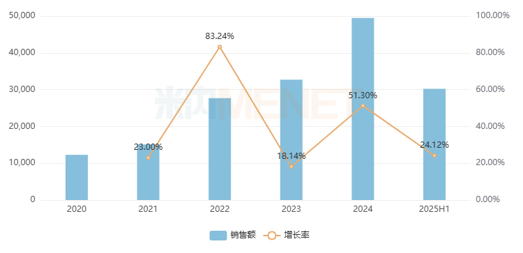 1760345763776403.png 564.png