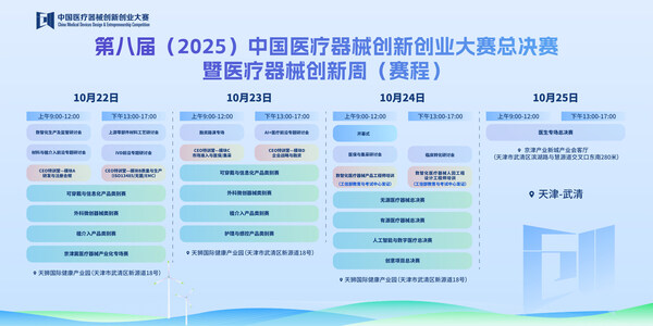 创新周整体日程 创新周整体日程