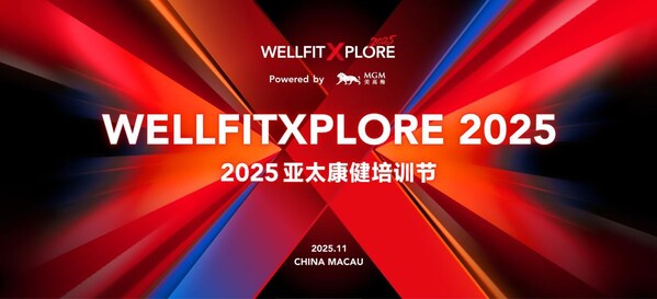WellFit Xplore 2025主题海报 WellFit Xplore 2025主题海报