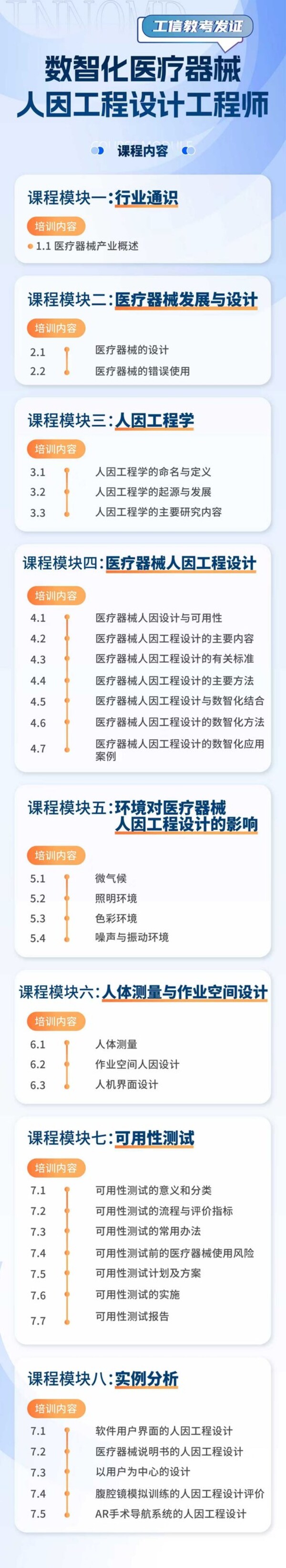 数智化医疗器械人因工程设计工程师课程内容