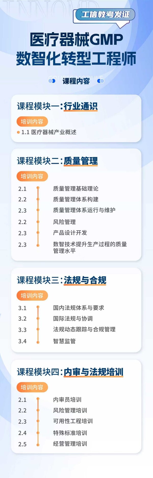 医疗器械GMP数智化转型工程师课程内容