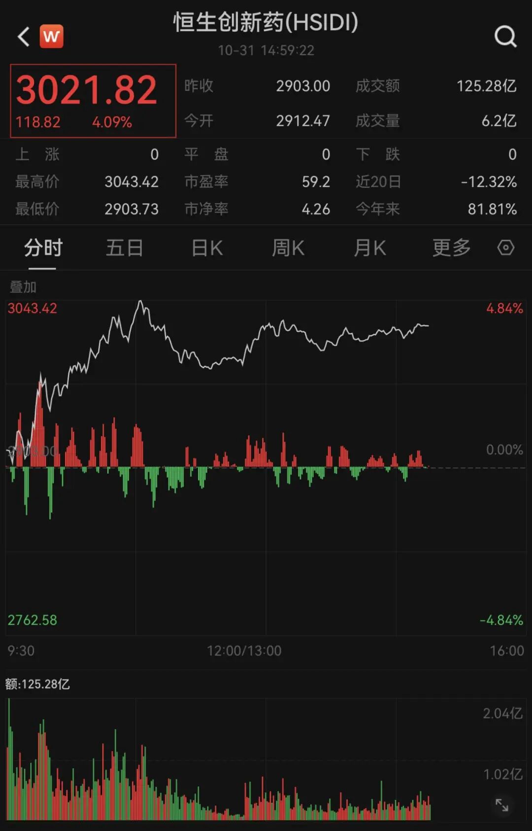 1762227073493573.jpg 555.jpg