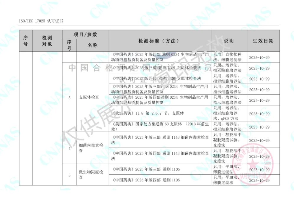 屏幕截图 2025-11-06 165116.png