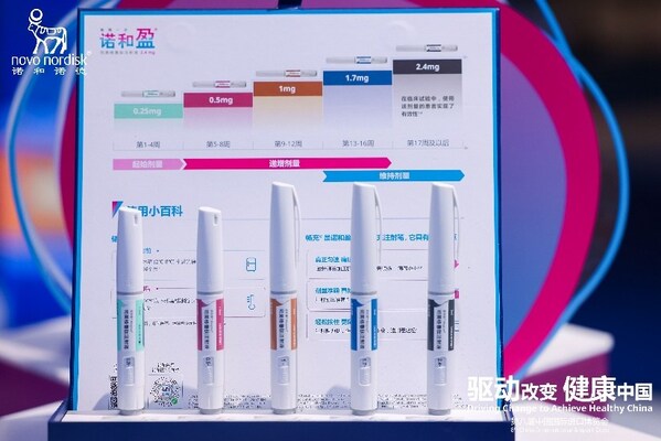 诺和盈®（用于长期体重管理的司美格鲁肽注射液）