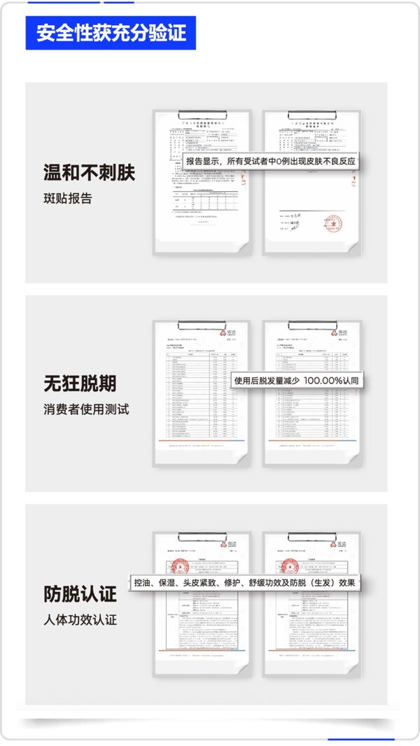 晶泰科技 AI 研发小分子Remeanagen™ 和多肽 AquaKine™联用配方，安全性获得充分验证