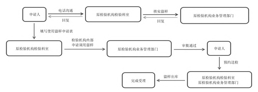 1763016799950017.png 557.png