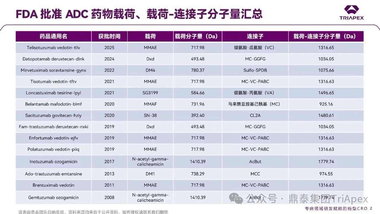 1764897409188823.jpg 567.jpg