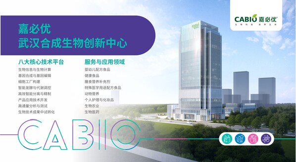 武汉合成生物创新中心 武汉合成生物创新中心