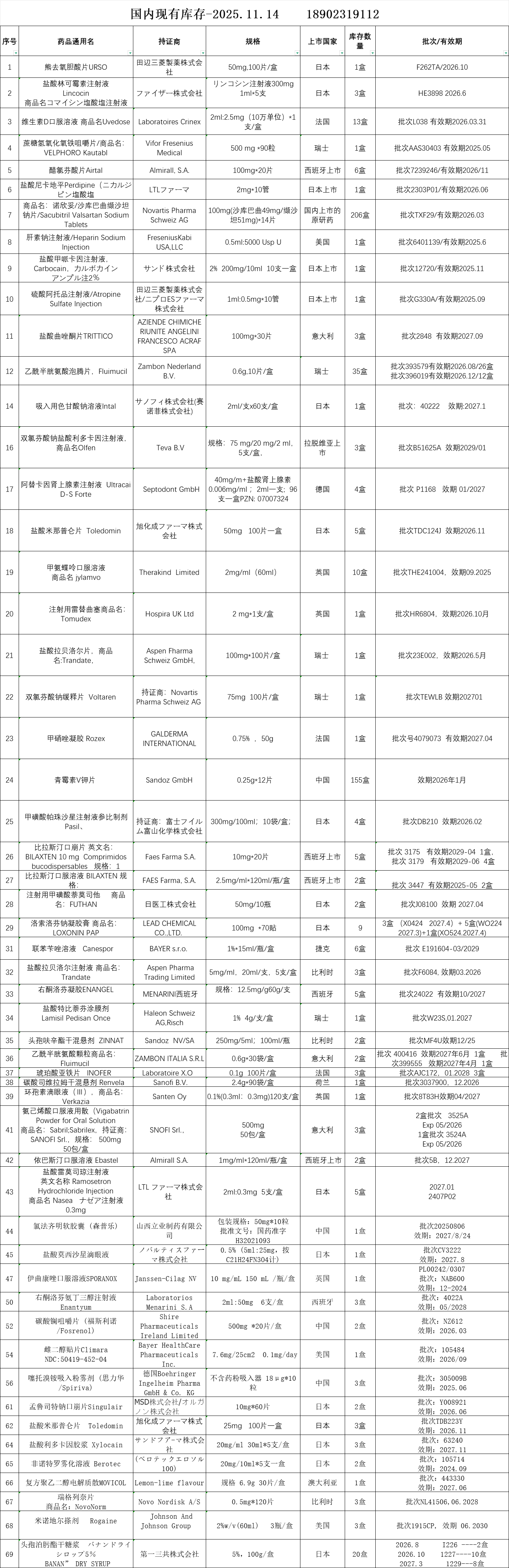 优创医药202512.22 _20251114141106_329_1745.png