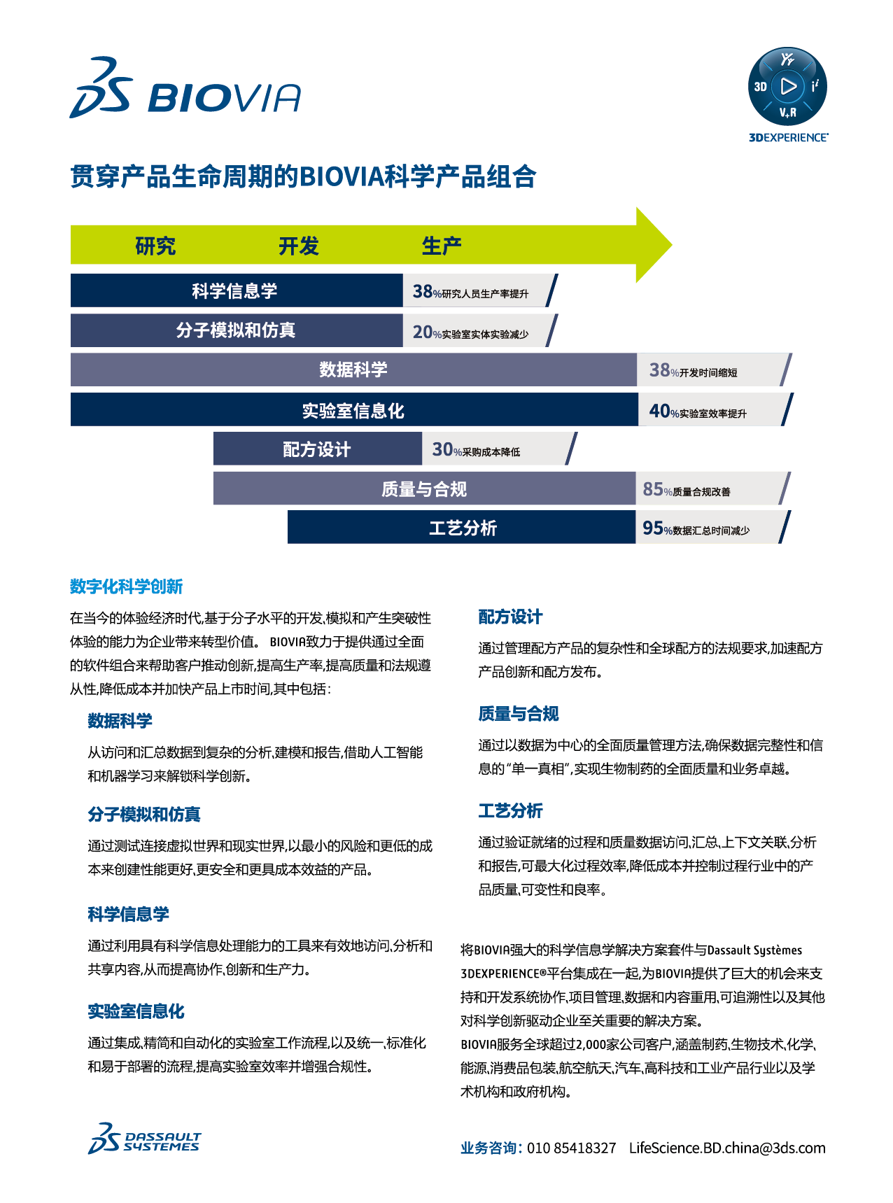 1773737976658173.png 达索系统BIOVIA-插页-01.png