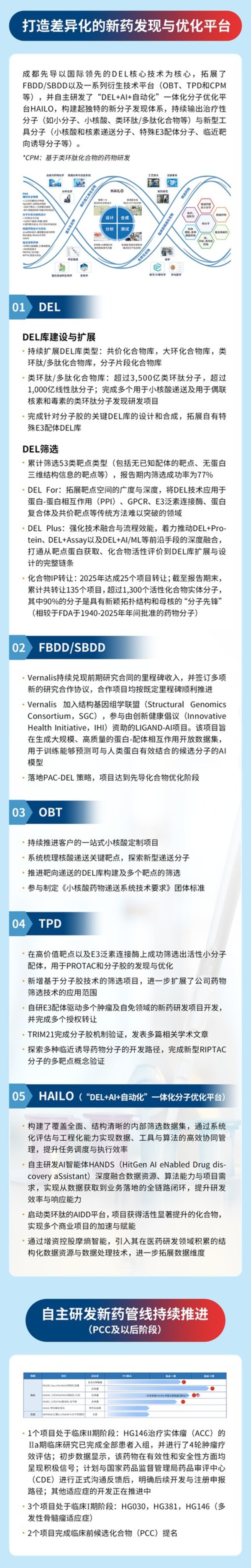一图读懂_成都先导2025年年度报告暨2026年一季报_02
