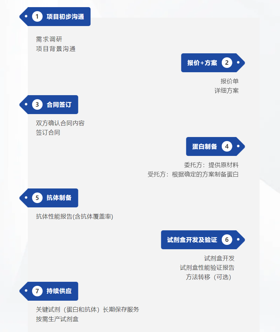 1789627373147439.png 微信图片_20260907095839_98_10.png
